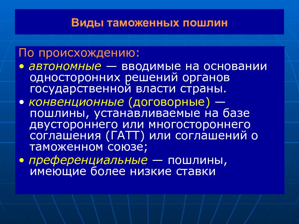 Возникновение таможенных пошлин