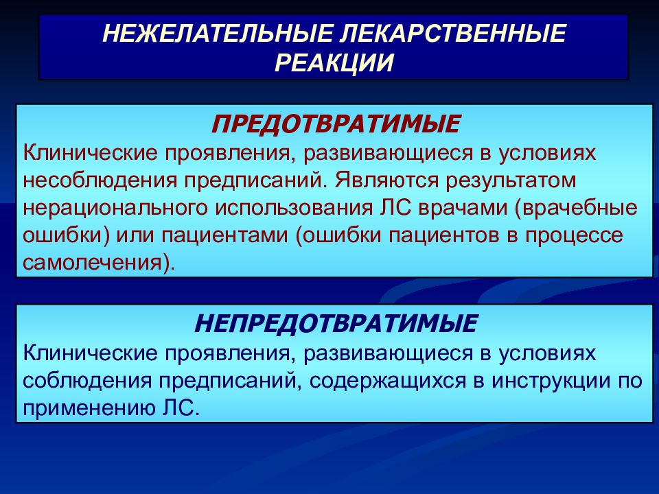 Нежелательные лекарственные реакции клиническая фармакология презентация