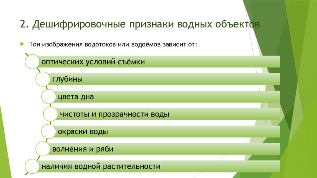 2. Дешифрировочные признаки водных объектов
