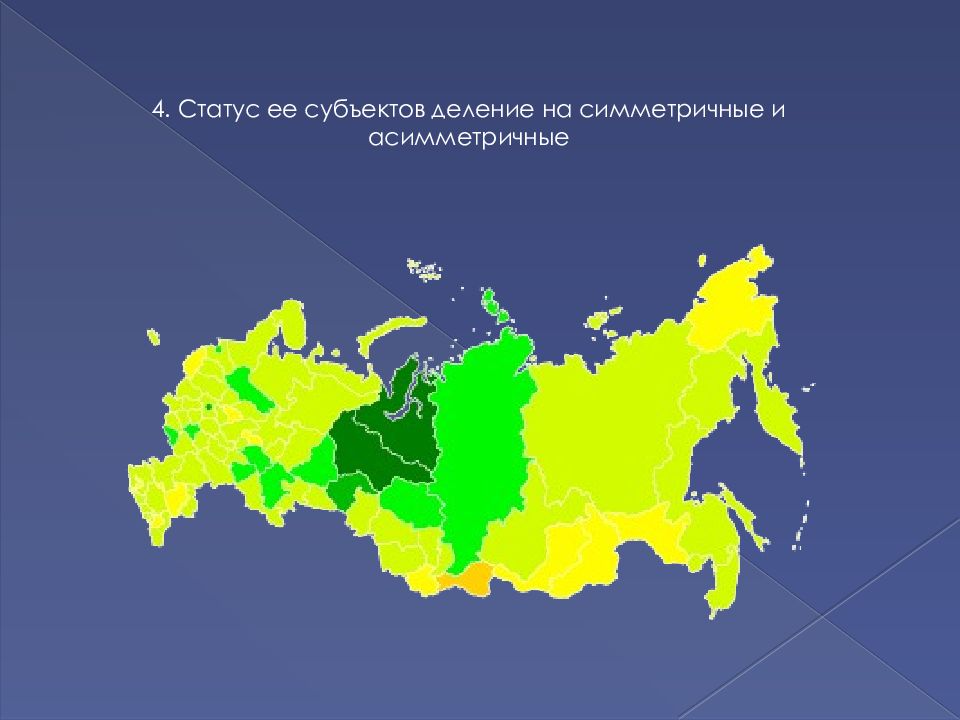 Особенности германского федерализма презентация