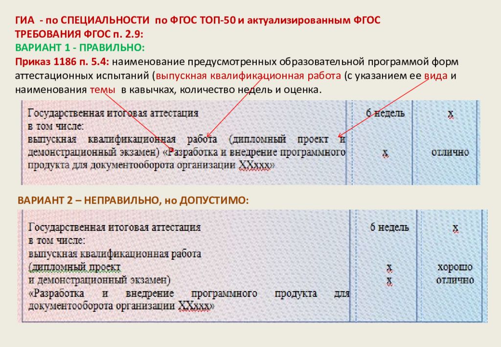 Приказ специальности