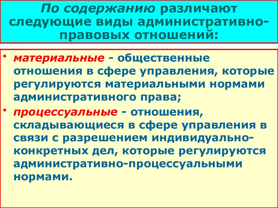 Понятие административно правовых отношений презентация