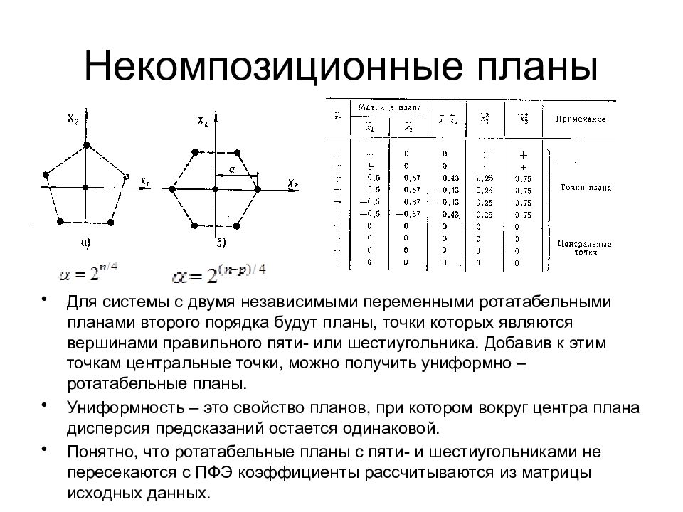 Планы для одной независимой переменной и нескольких групп