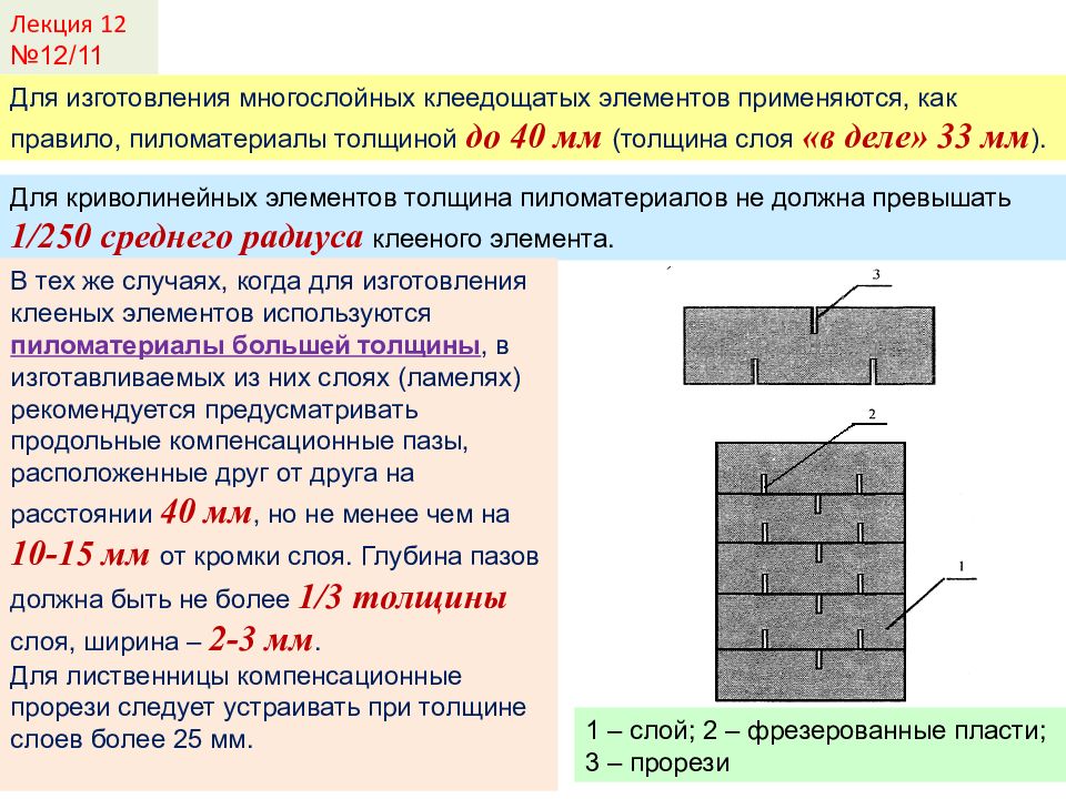 Волма слой толщина слоя. Толщина слоя DX это. Клеедощатая балка. Какие формы разрушения могут быть в клеедощатых балках?. Для чего применяют прокладки при подъеме клееных конструкций.