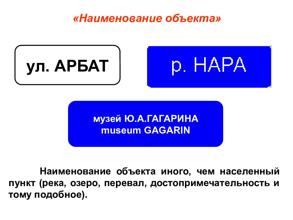 Наименование объекта. Наименование предмета. Название объекта государственного это. Что значит Наименование объекта.