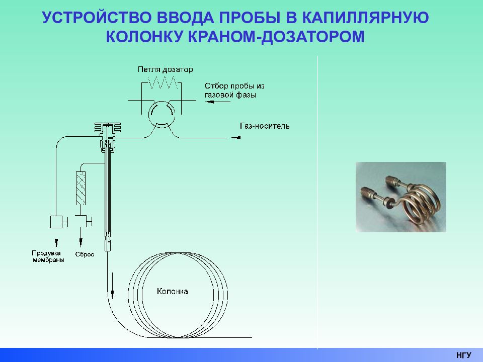 Термин устройство