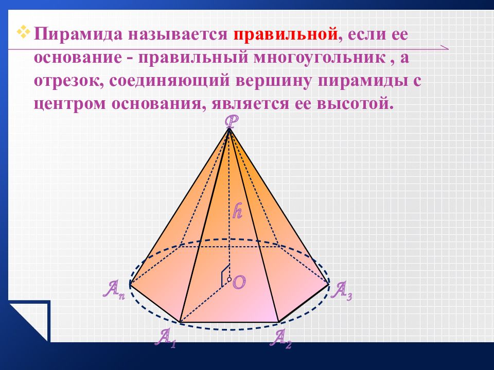 Боковыми гранями правильной. Объем пирамиды и конуса. Отрезок соединяющий вершину пирамиды с центром основания. Отрезок соединяющий вершину правильной пирамиды. Отрезок соединяющий вершину правильной пирамиды с центром основания.