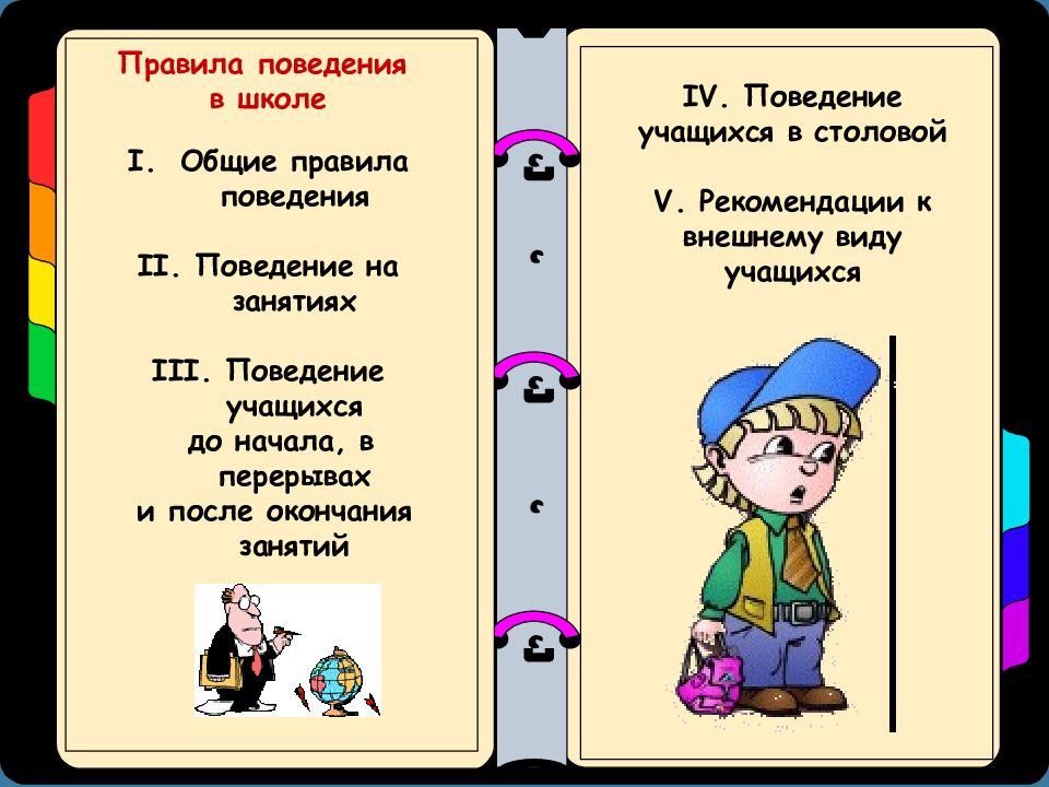 Правила поведения 7. Поведение учащихся в школе. Поведения учащихся после окончания занятий. Закон и правила поведения в школе. Законы и нормы поведения.