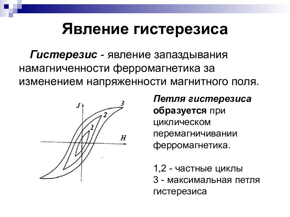 Как влияют длина и диаметр поперечного сечения образца на ширину петли гистерезиса