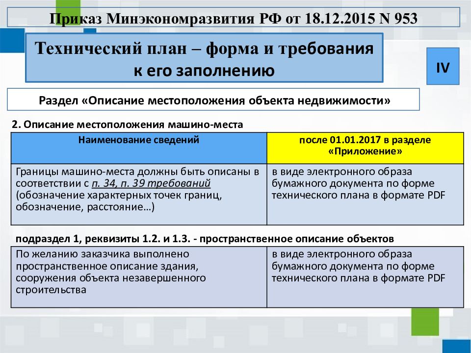 Приказ минэкономразвития о техническом плане