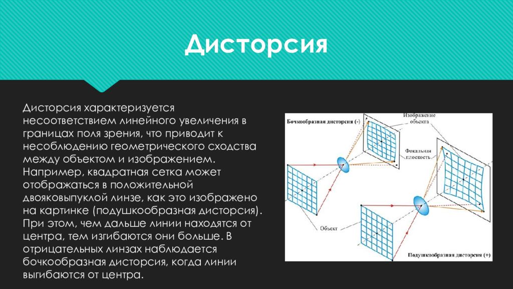 Дисторсия это. Дисторсия оптической системы. Дисторсия аберрация. Поле зрения оптической системы. Аберрация оптических систем дисторсия.