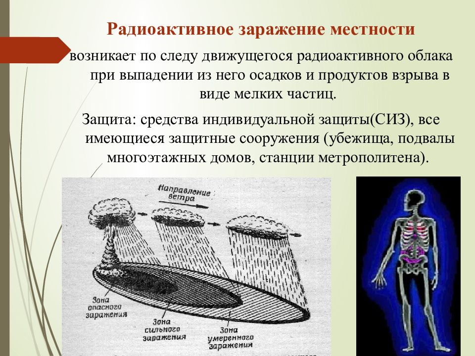 Радиоактивное и химическое заражение местности. Поражающие факторы радиоактивного заражения местности. Радиоактивное заражение при ядерном взрыве презентация. Таблица заражение местности. Поражающие факторы ядерного взрыва.