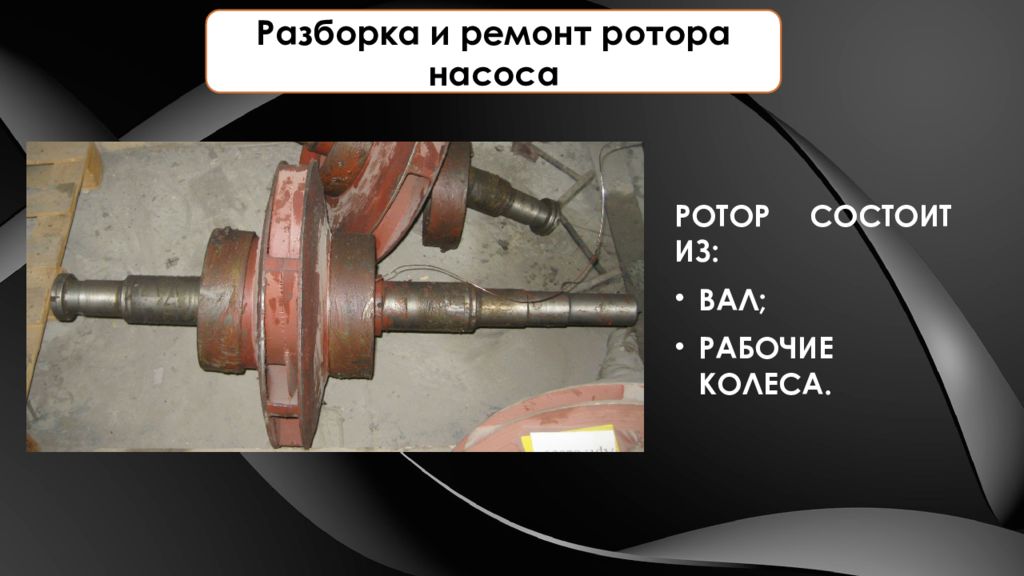 Ротор насоса. Ротор состоит. Ротор состоит из вала. Вал ротора из чего состоит. Из чего состоит ротор насоса горизонтального.