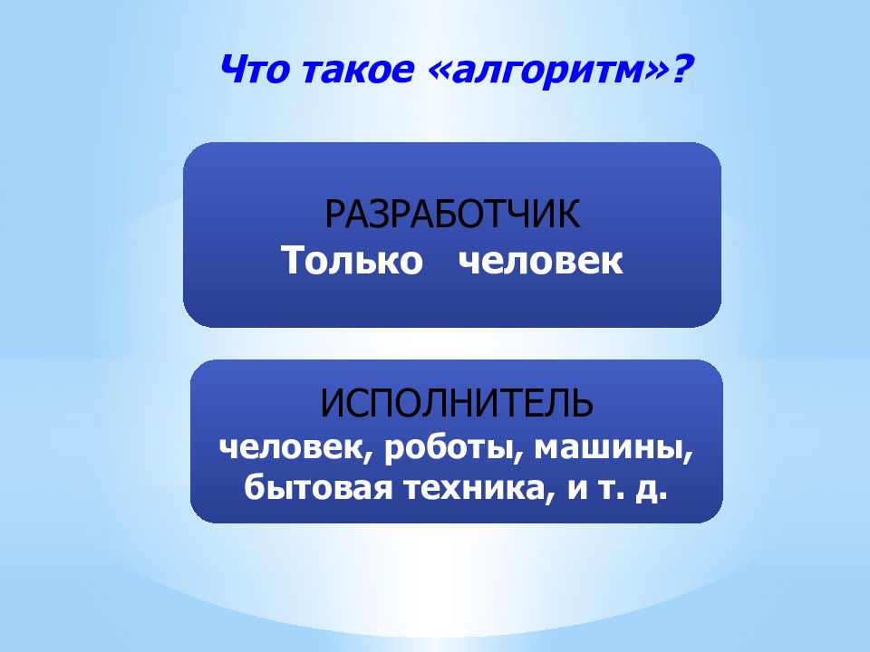 Презентация урок фгос