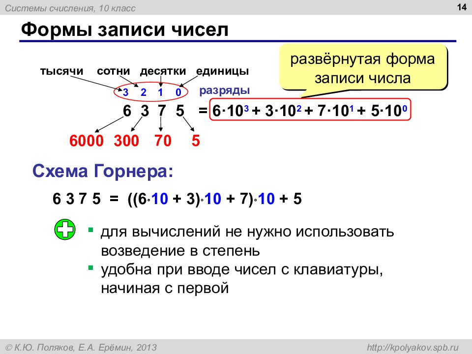 Системы счисления презентация поляков