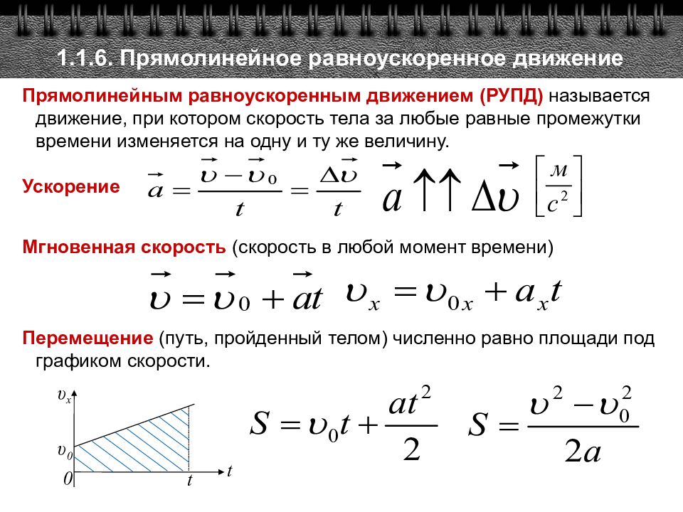 Картинки равноускоренное движение