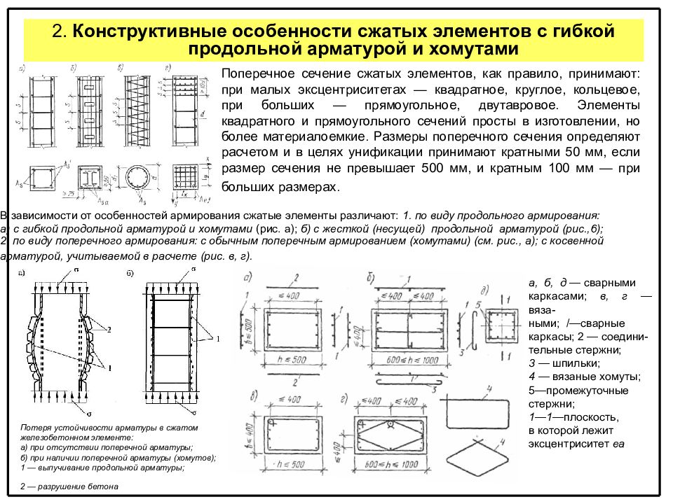 Конструктивные характеристики. Сжатая арматура прямоугольного сечения. Армирование хомутами колонн шаг. Поперечное сечение продольной растянутой арматуры. Поперечное армирование колонн хомутами.