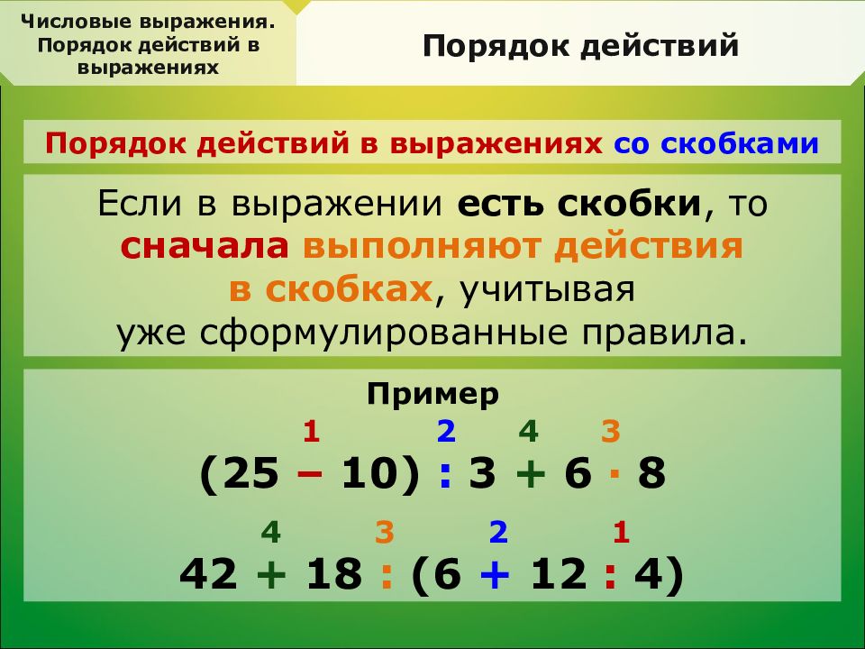 Восстанови порядок действий для добавления изображения на слайд