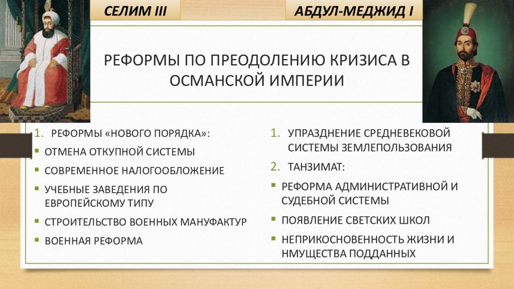 Монархия габсбургов и балканы в первой половине 19 века презентация