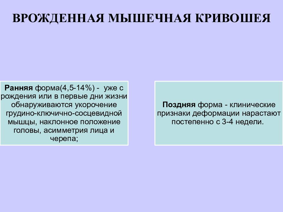 Врожденная кривошея травматология презентация