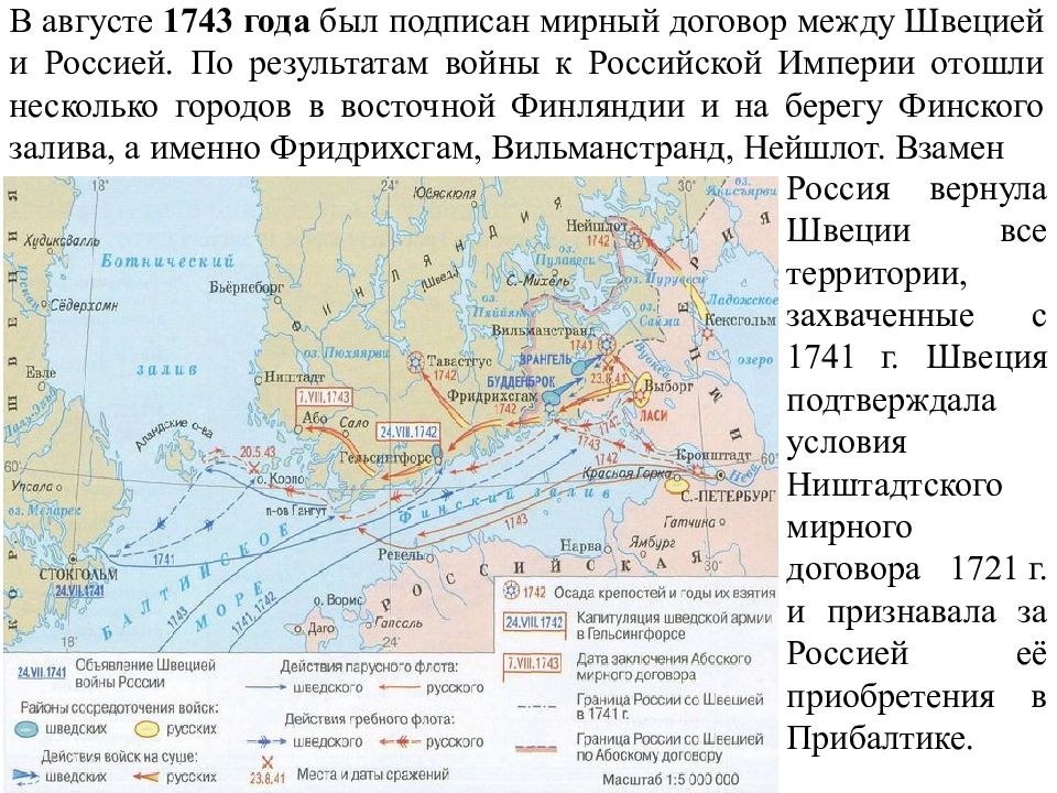 Русско шведская война контурная карта