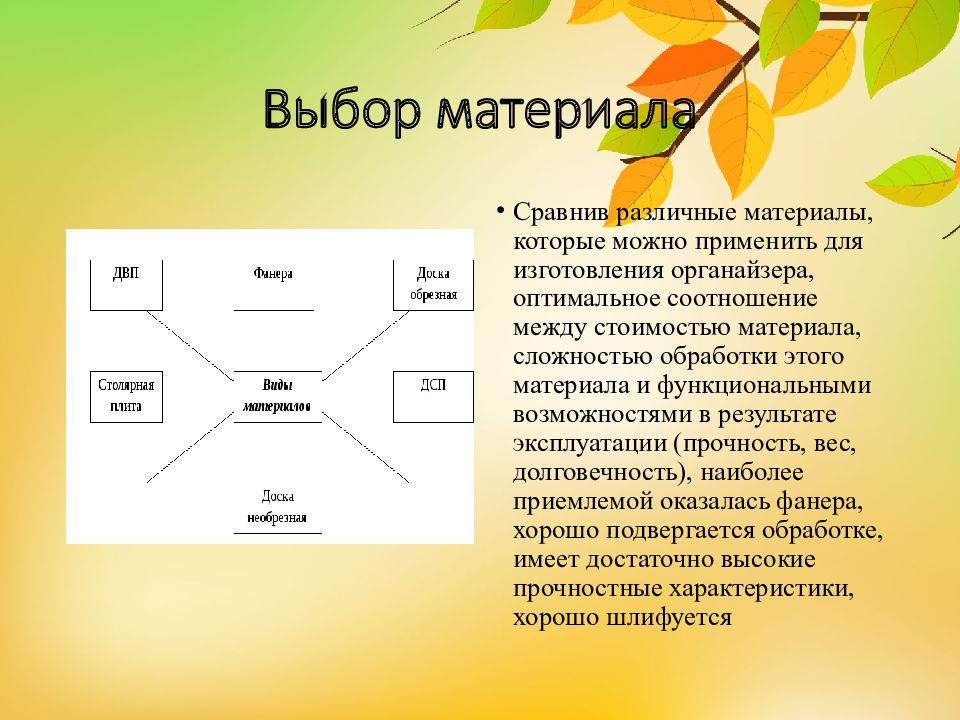 Проект по технологии выбор материала 6 класс