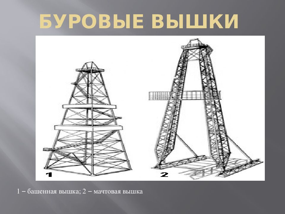 Буровые вышки