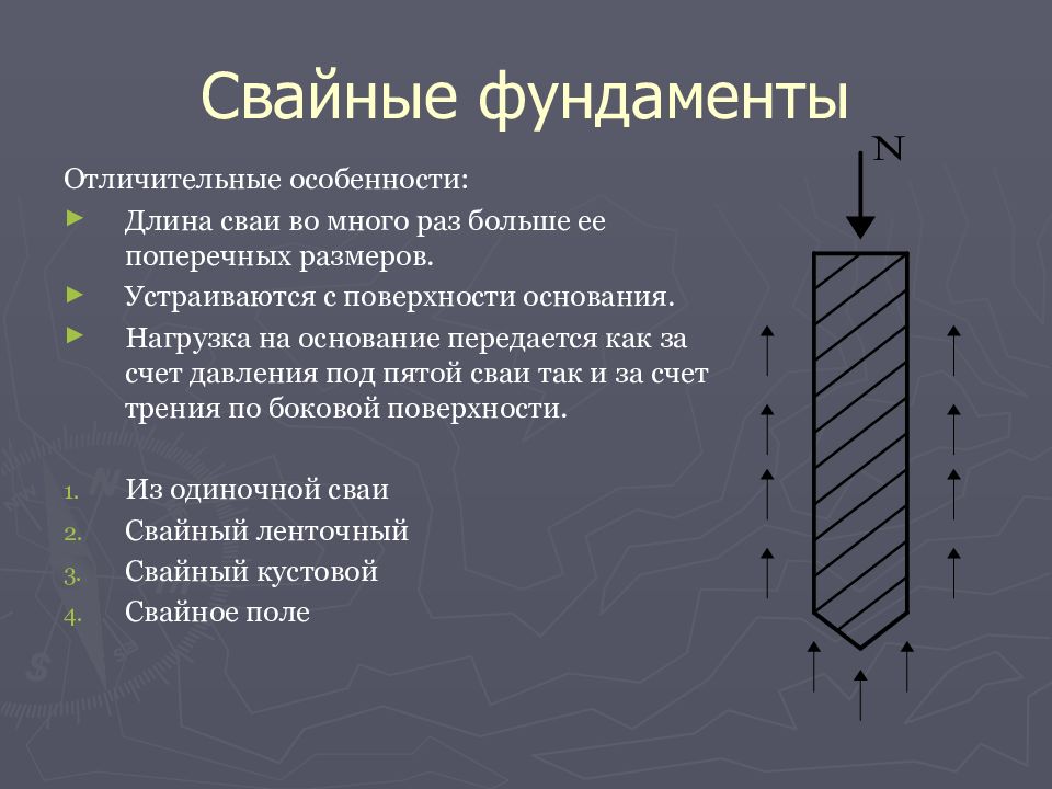 Основания и фундаменты презентация