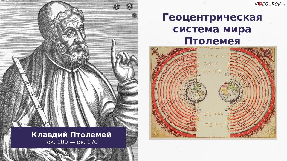 Геоцентрическая система. Клавдий Птолемей – геоцентрическая. Система мира Клавдия Птолемея. Геоцентрическая система мира. Система мира Птолемея.. Геоцентрической картине мира Клавдия Птолемея.