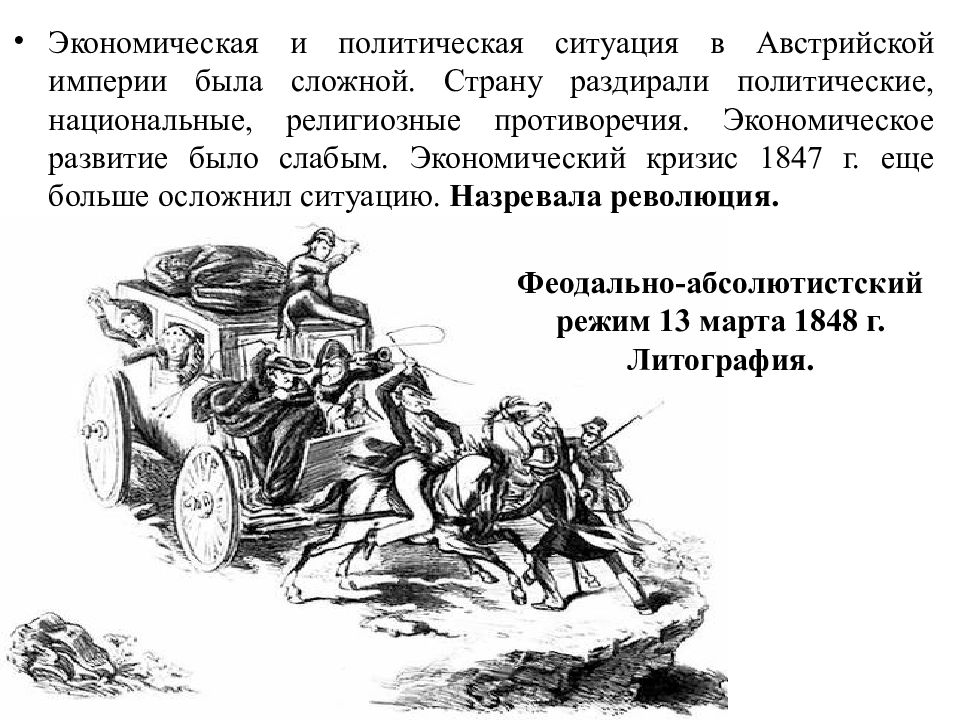 Презентация от австрийской империи к австро венгрии поиски выхода из кризиса