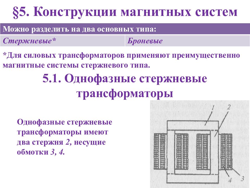 Однофазный трансформатор презентация