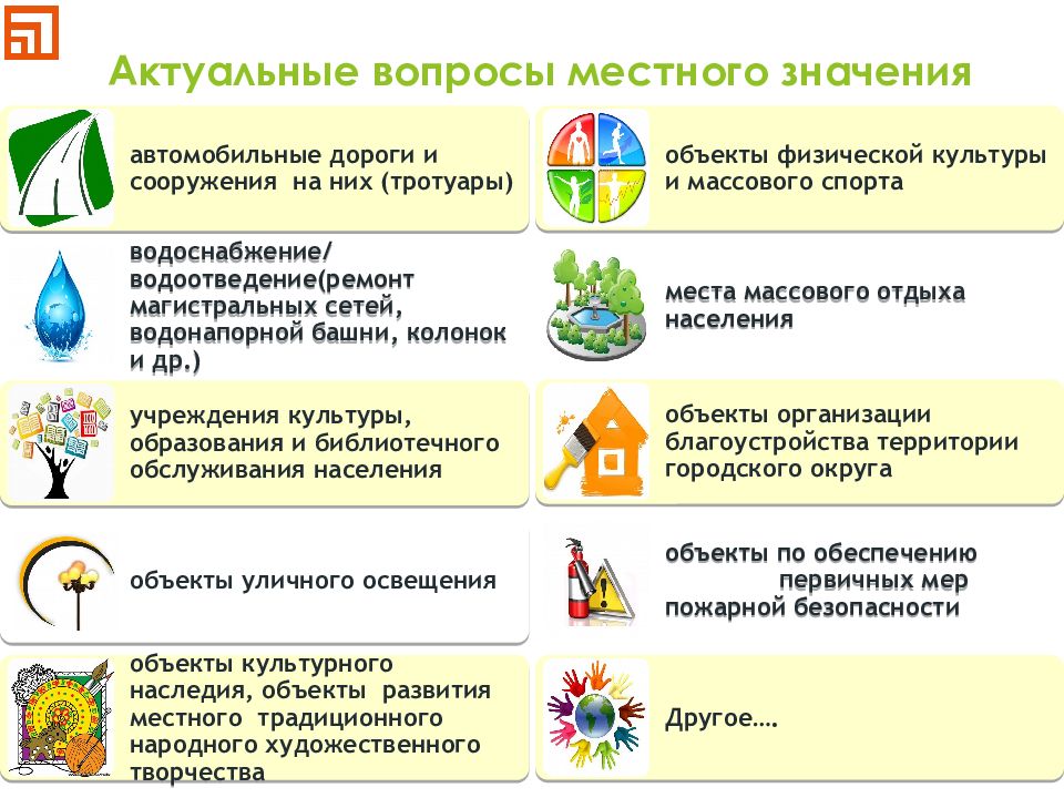 Вопросы муниципального значения. Вопросы местного значения. Вопросы местного значения примеры. Вопросы местного значения кратко. Вопросы места.