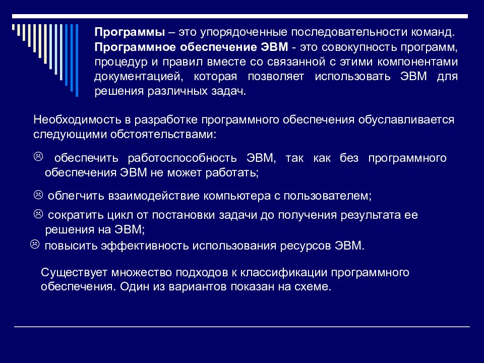 Упорядоченная последовательность команд компьютера для решения задачи