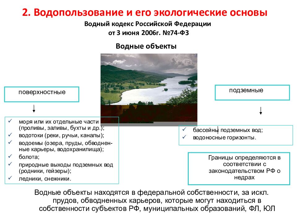Тема: Трансформация биосферы природопользованием План лекции: 1. Понятие