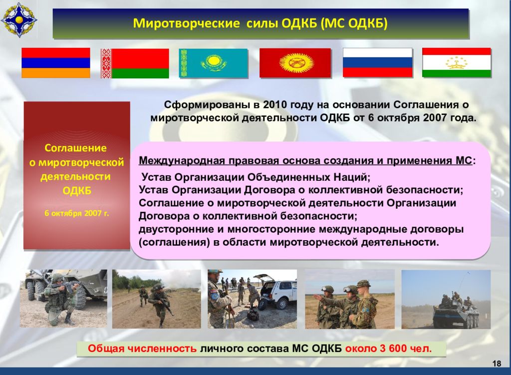 Одкб даты. Страны ОДКБ. Договор о коллективной безопасности. Вооруженные силы ОДКБ численность. Миротворческий контингент ОДКБ год.