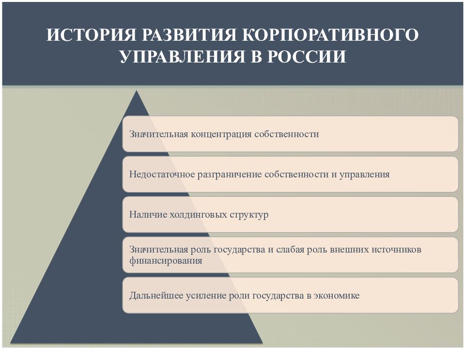 Управление историей. Этапы развития корпоративного управления. Этапы формирования корпоративного управления. Этапы развития корпоративного управления в России. Характеристики корпоративного управления.