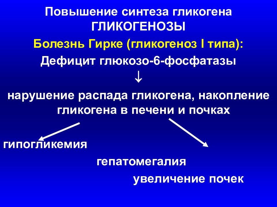 Болезнь гирке презентация