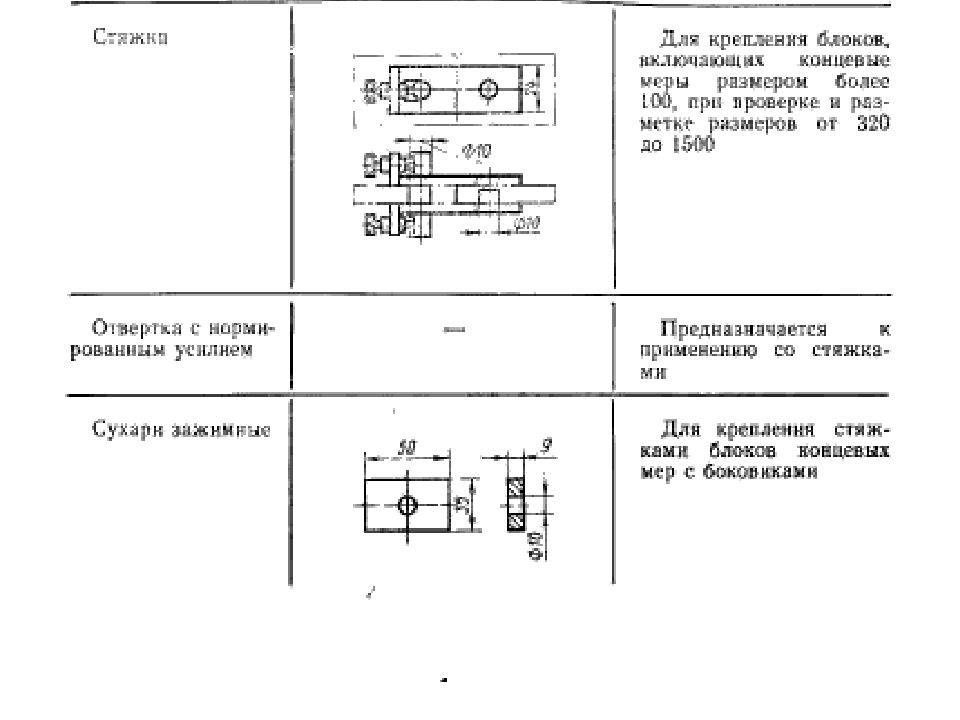 Концевые меры длины презентация