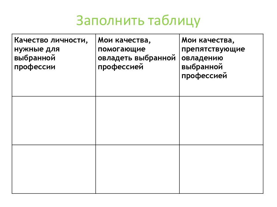 Презентация трудовые ресурсы россии география 8 класс