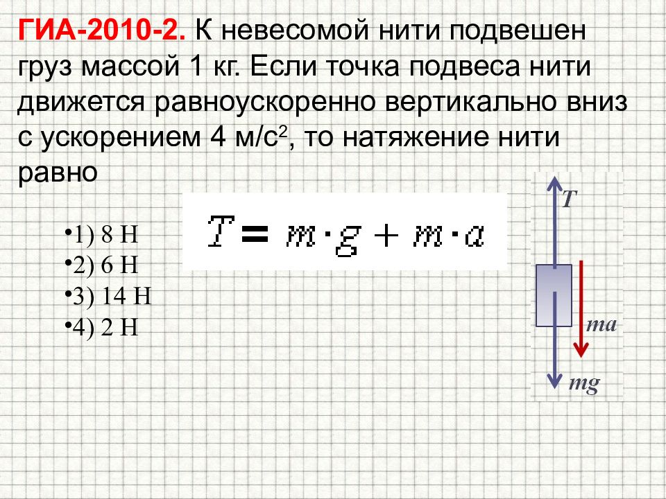 Сила натяжения нити равна 0. Сила натяжения подвеса формула. Сила натяжения нити формула. Сила натяжения нити формула физика. Сила натяжения нити формула через массу.