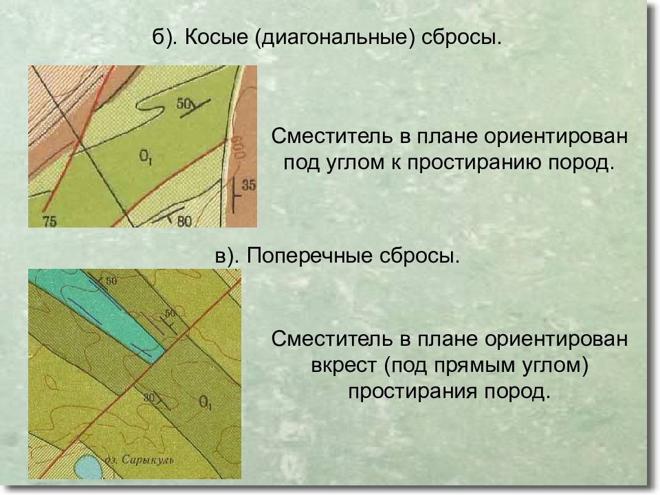 Диагональный. По простиранию и вкрест простирания. Поперечный сброс. Диагональный сброс. Простирание горных пород.