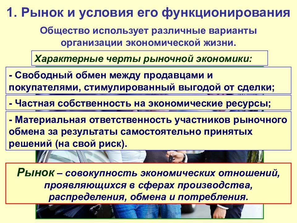 Презентация урока по обществознанию 8 класс рыночная экономика