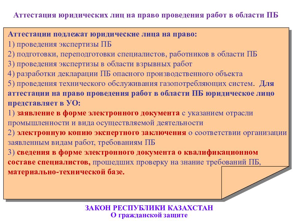 Статья 7 закона республики казахстан. Закон о гражданской защиты. Закон руз о “гражданской защите” 20.08.1999. Закон Республики Армения “о гражданской службе”. Требования РК О созыве Восу.