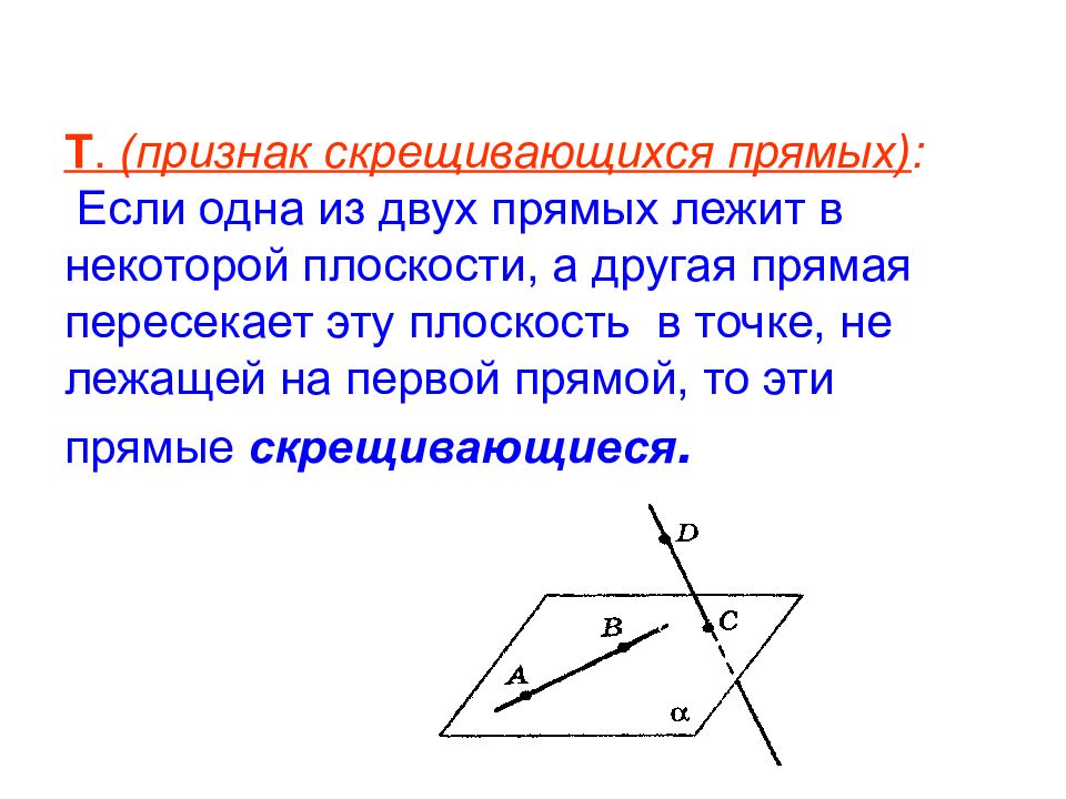 Пересекающие прямые лежат в одной плоскости