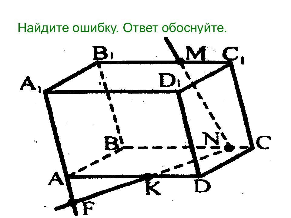 Аксиомы стереометрии взаимное расположение прямых. Взаимное расположение прямых в пространстве. Аксиомы стереометрии.