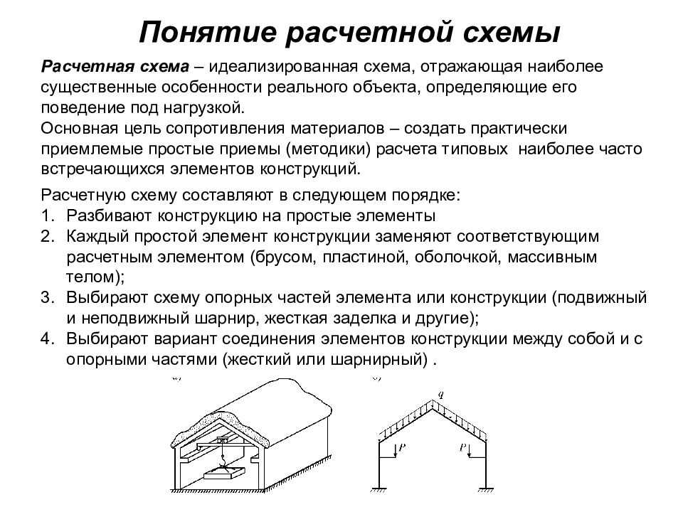 Понятие о расчетной схеме