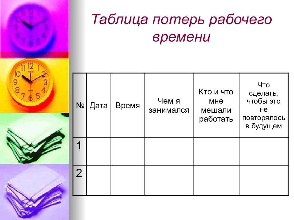 Результаты по биологии. Таблица потерь рабочего времени. Учет потерь рабочего времени таблица. Таблица часов рабочего времени. Таблица учетов потерь времени.