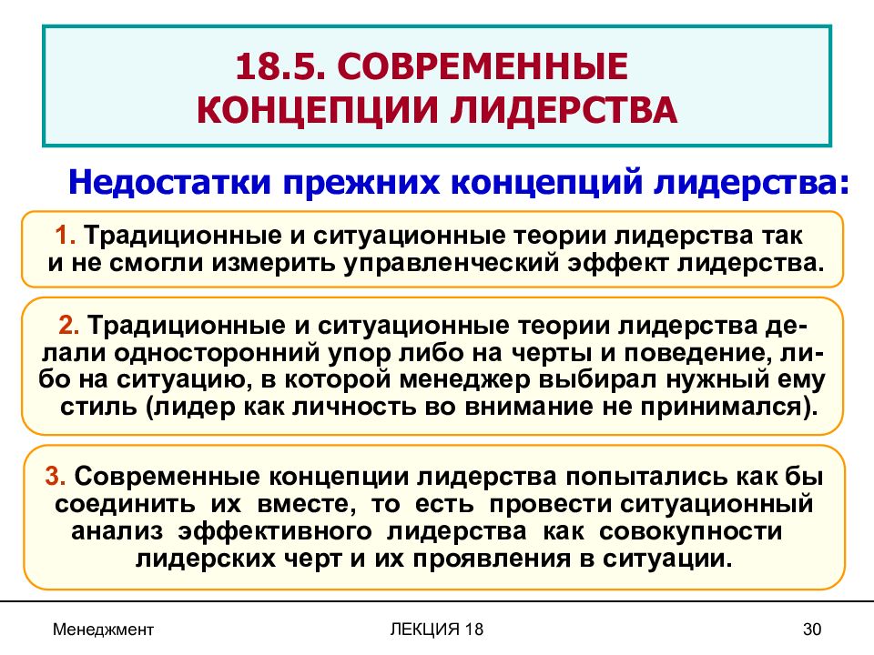 Концепции лидерских качеств. Основные концепции лидерства. Современные теории лидерства. Традиционные концепции лидерства. Психологические теории лидерства.