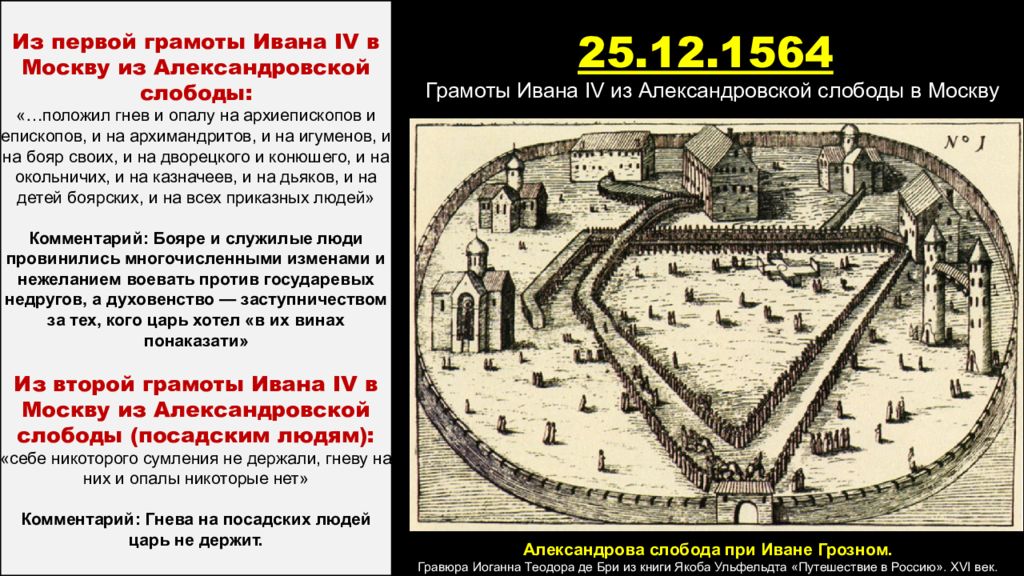 Царь прислал из слободы. Александровская Слобода Иван 4. Грамоты Ивана 4 из Александровской слободы. Две грамоты Ивана Грозного 1565. Александровская Слобода Иван Грозный.