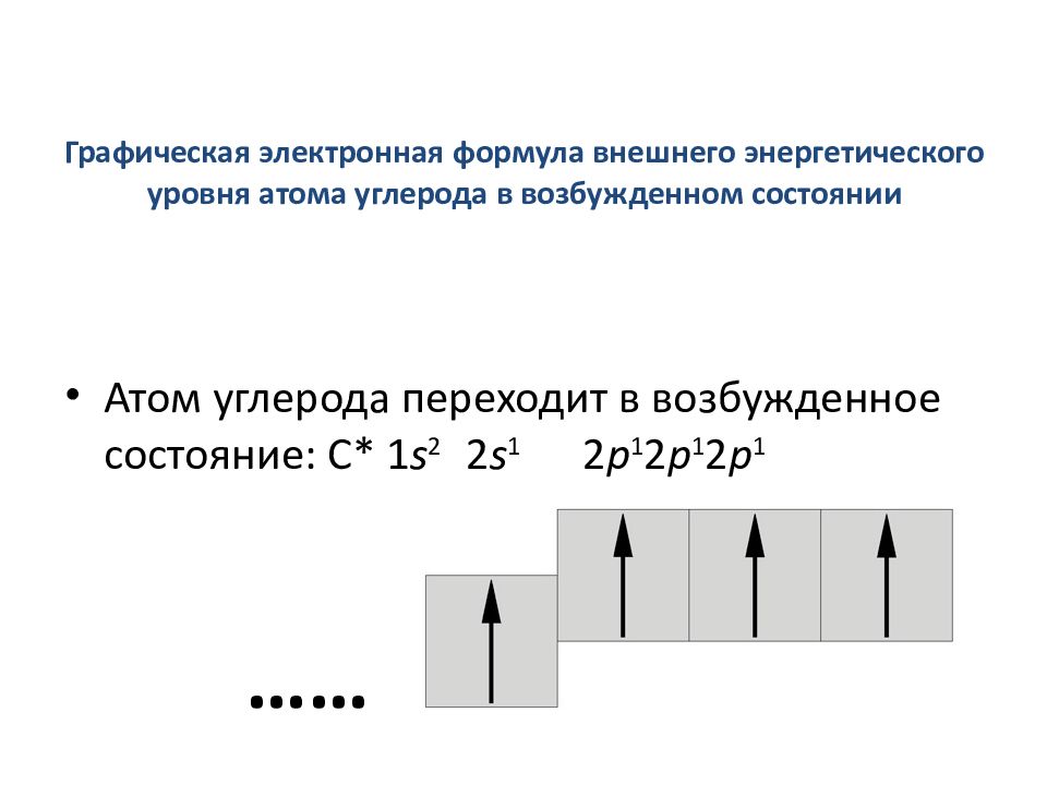 Внешний энергетический уровень np3. Электронная формула внешнего энергетического уровня серы. Электронная формула внешнего энергетического уровня атома серы. Электронная формула углерода в возбужденном состоянии. Возбужденное состояние атома.